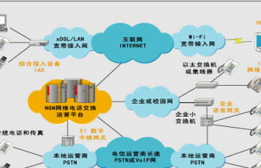 “互聯網+”催生社會治理新變革